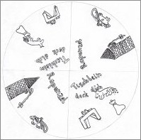 ausmalbild . malvorlage märchen mandala @ [theater] Dimbeldu ... hier klicken